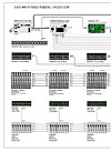 AWS 900 Control Overview diagram