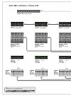 AWS 900 Power Wiring diagram