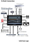 X-Desk Connection