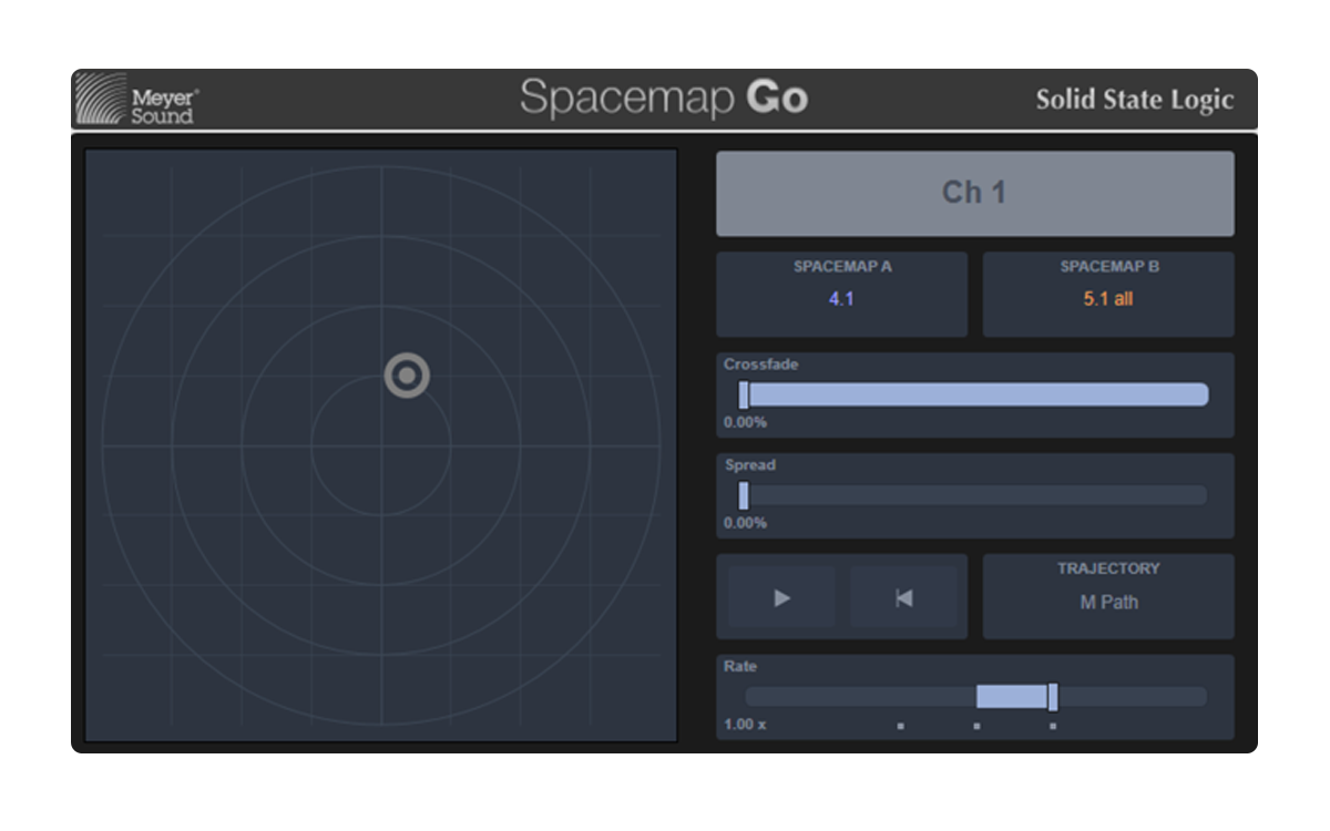 Solid State Logic Launches New Ssl Live V50 Console And Solsa Software